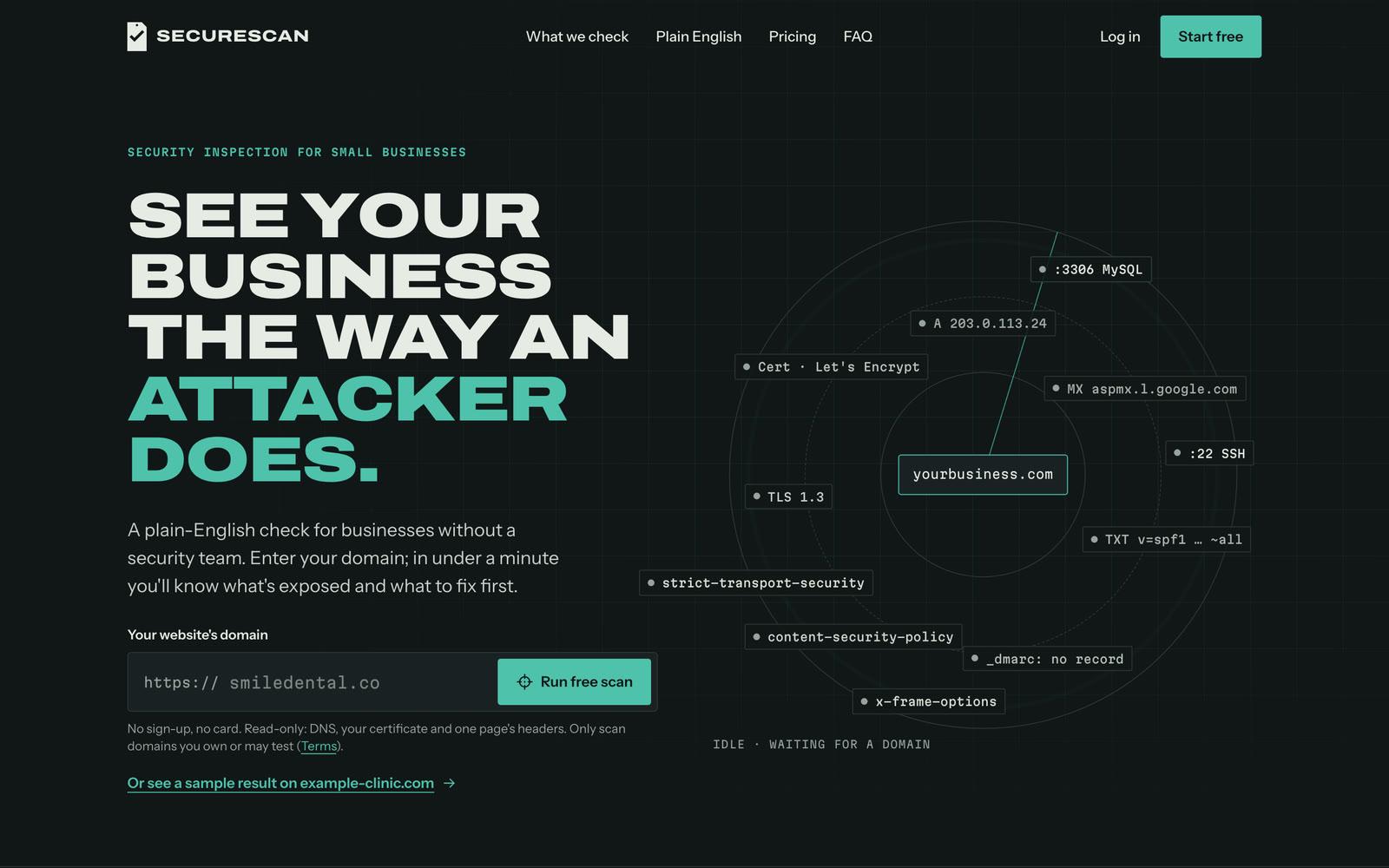 SecureScan public website: See your business the way an attacker does, with a domain check form